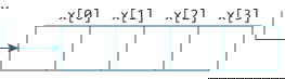 Arrays as Pointers Relation between arrays and pointers